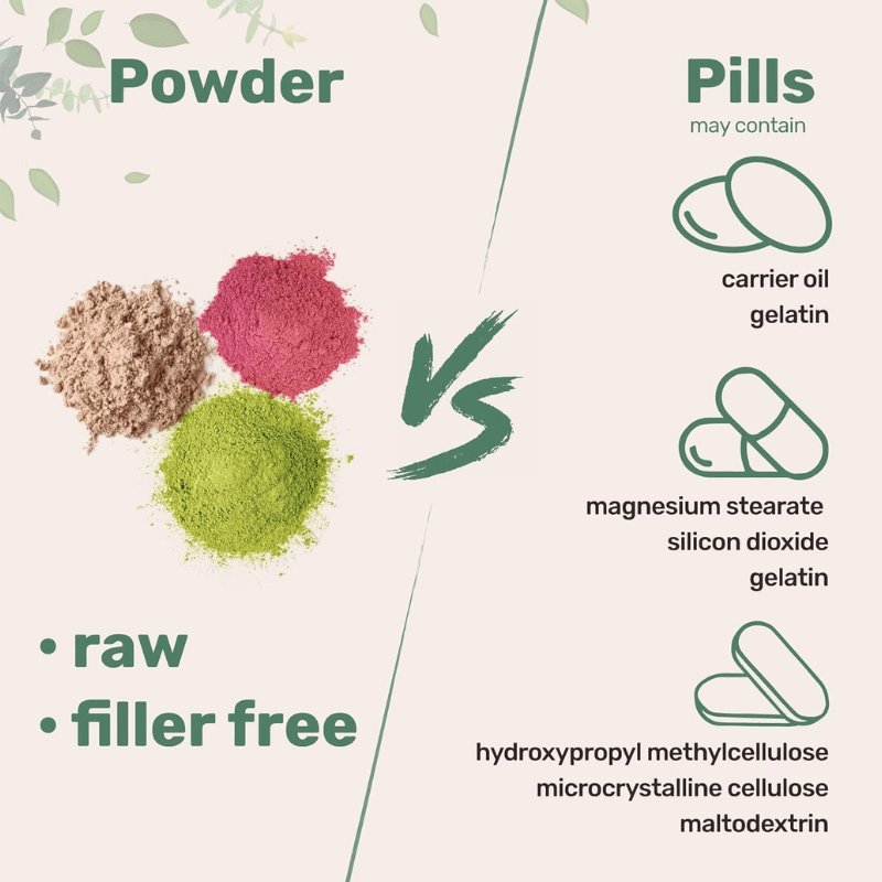 PurelyInSync™ Premium Collagen Powder