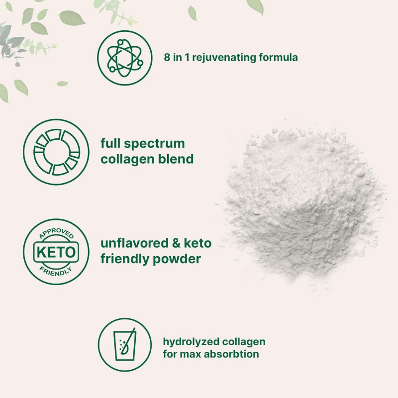 PurelyInSync™ Premium Collagen Powder